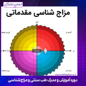 دوره آموزش و مدرک طب سنتی و مزاج‌شناسی