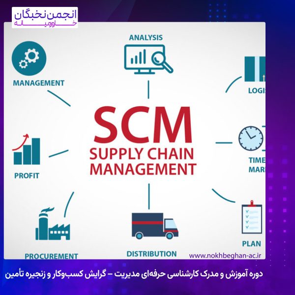 دوره آموزش و مدرک کارشناسی حرفه‌ای مدیریت – گرایش کسب‌وکار و زنجیره تأمین